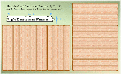 Wainscot Double-Bead (3/8 x 3)